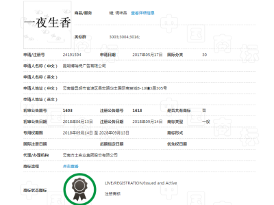 一夜生香图2